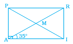Page 156 Chapter 5 Class 8th NCERT Exemplar